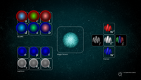 Particles of the Standard Model of particle physics (Image: Daniel Dominguez/CERN)